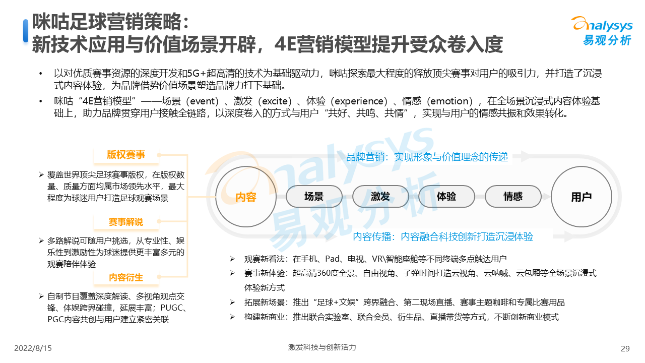 产品经理，产品经理网站